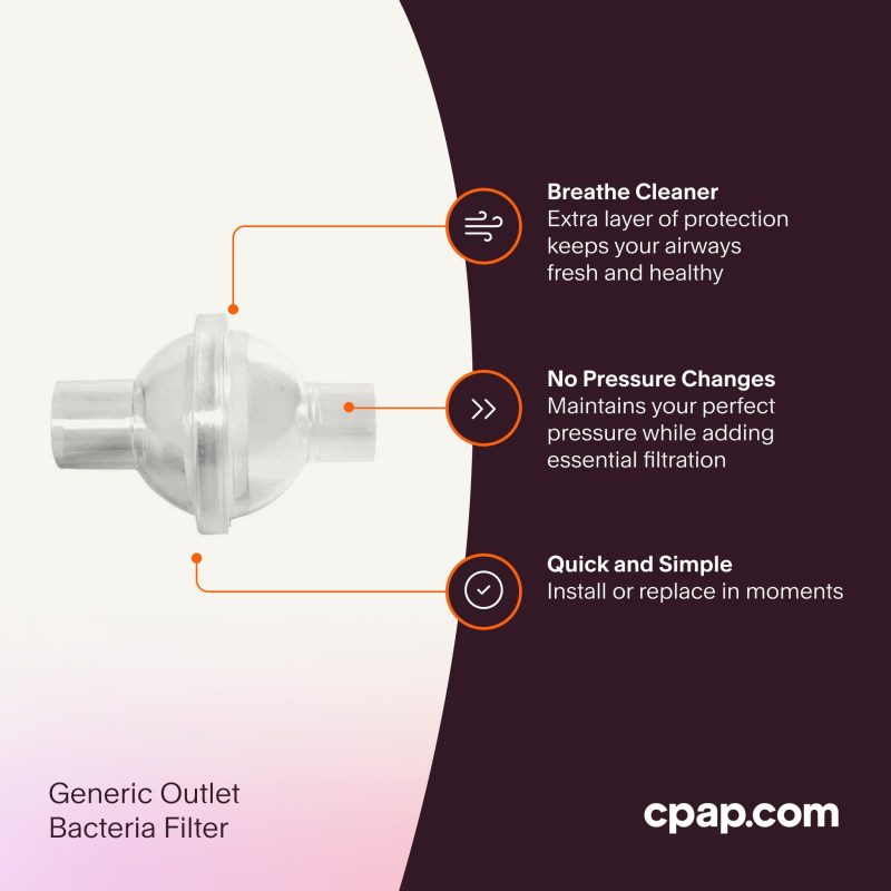 3Features Generic Outlet Bacteria Filter