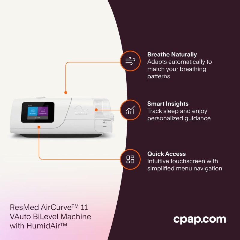 3Features ResMed AirCurve11 VAuto BiLevel Machine