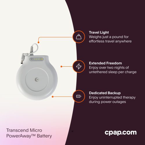 3features Transcend Micro PowerAway Battery