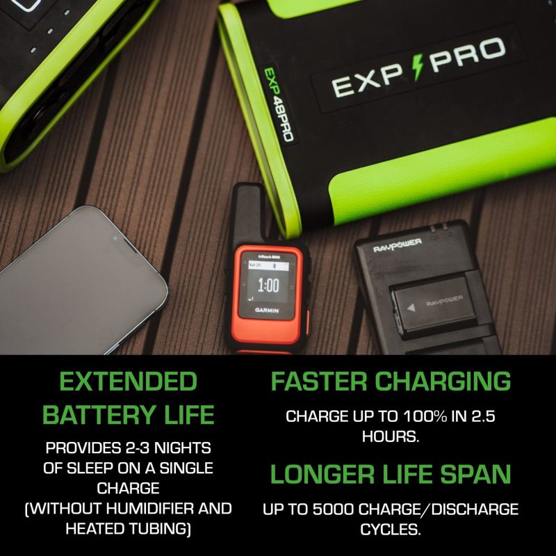 BATTERYLIFE48APEX min 62d0fb0a 017b 4ebf 9017 9d6fdeb81b39