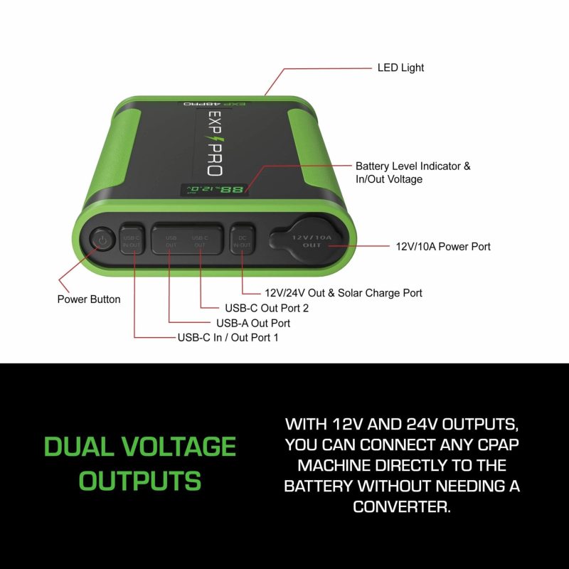 DUALVOLTAGE48apex min 6c0a80e1 d5c2 448f 831f de44afefe0de