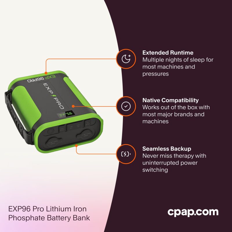 Features EXP96 ProLithium Battery