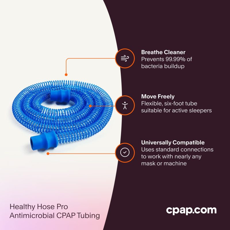 Features Healthy Hose Pro