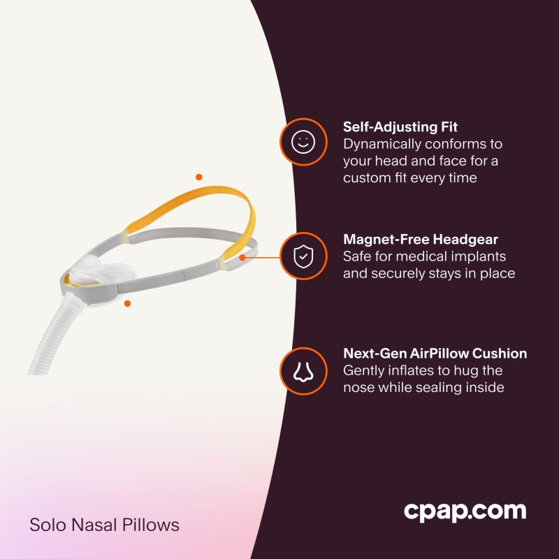 Features Solo Nasal Pillows