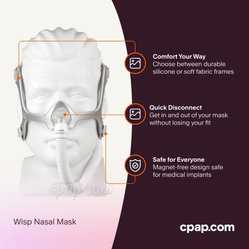 Features Wisp Nasal Mask