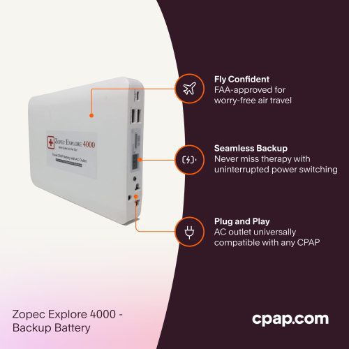 Features Zopec Explore 400 BackupBattery