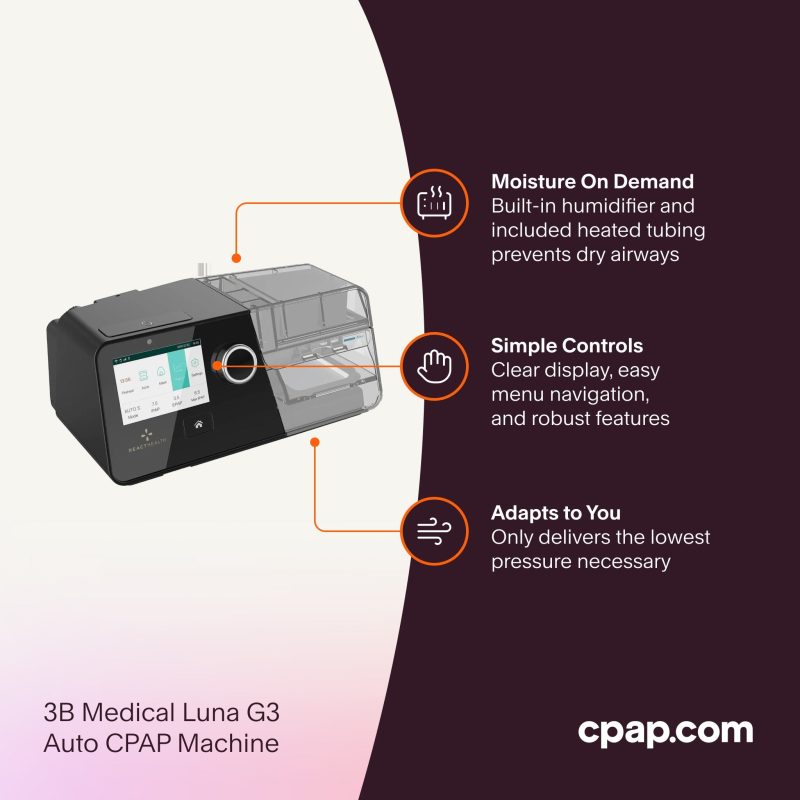 P 3Features 3B Medical Luna G3 Auto CPAP Machine