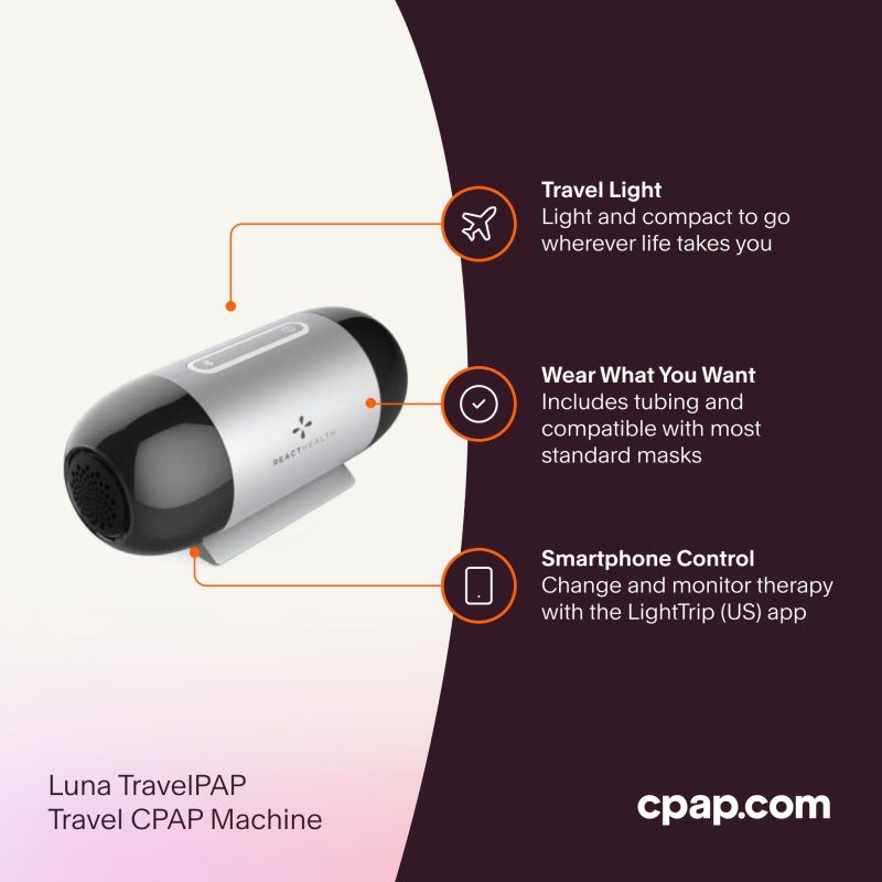 P 3Features Luna TravelPAP Travel CPAP Machine