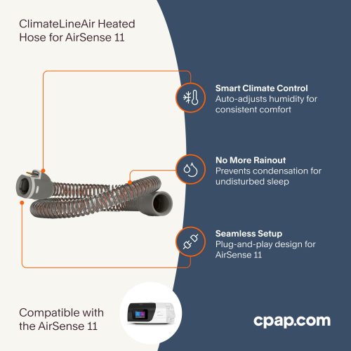 P Features ClimateLineAir for AS11