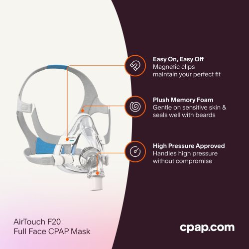 ResMed AirTouch F20 CPAP Mask 3Features