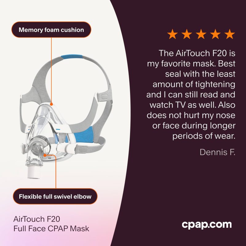 ResMed AirTouch F20 CPAP Mask Testimonial