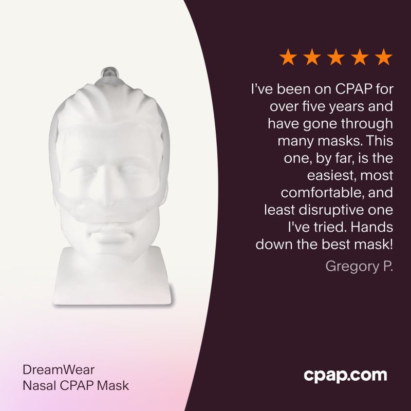 Testimonial DreamWear Nasal CPAPMask