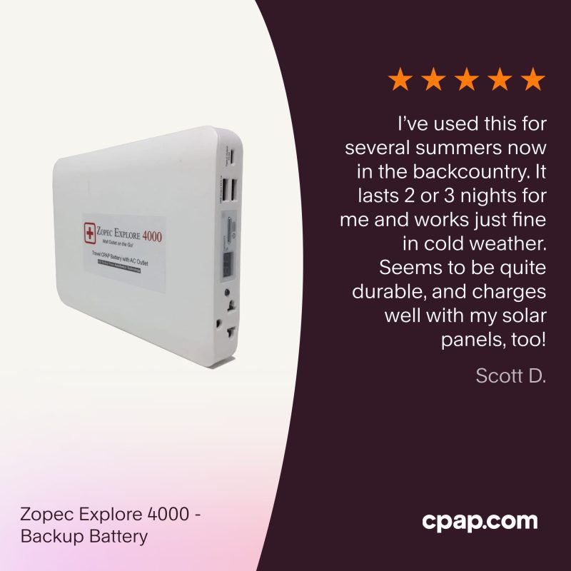 Testimonial Zopec Explore 400 BackupBattery