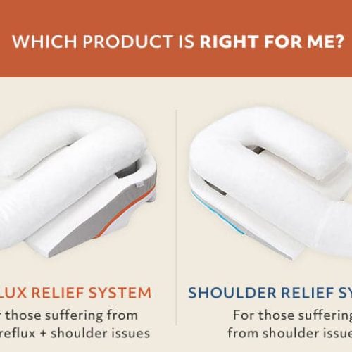 reflux relief pillow system gallery 010 58dffe26 e3cf 4212 ac5b 6873d7a5a9c0