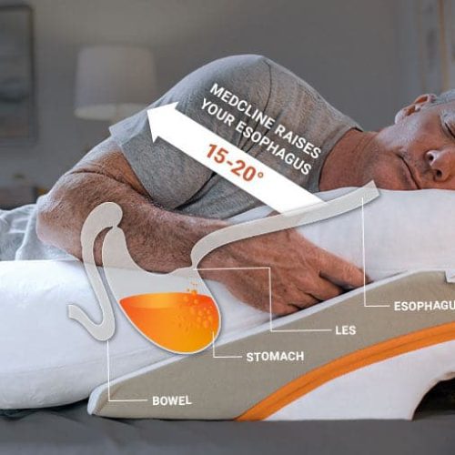 reflux relief pillow system gallery 08 618f5bb9 df04 48fe 9afa 60fcf827e9a1