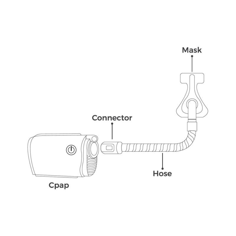 zephair connector diagram